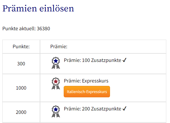 Ägyptisch lernen Prämien