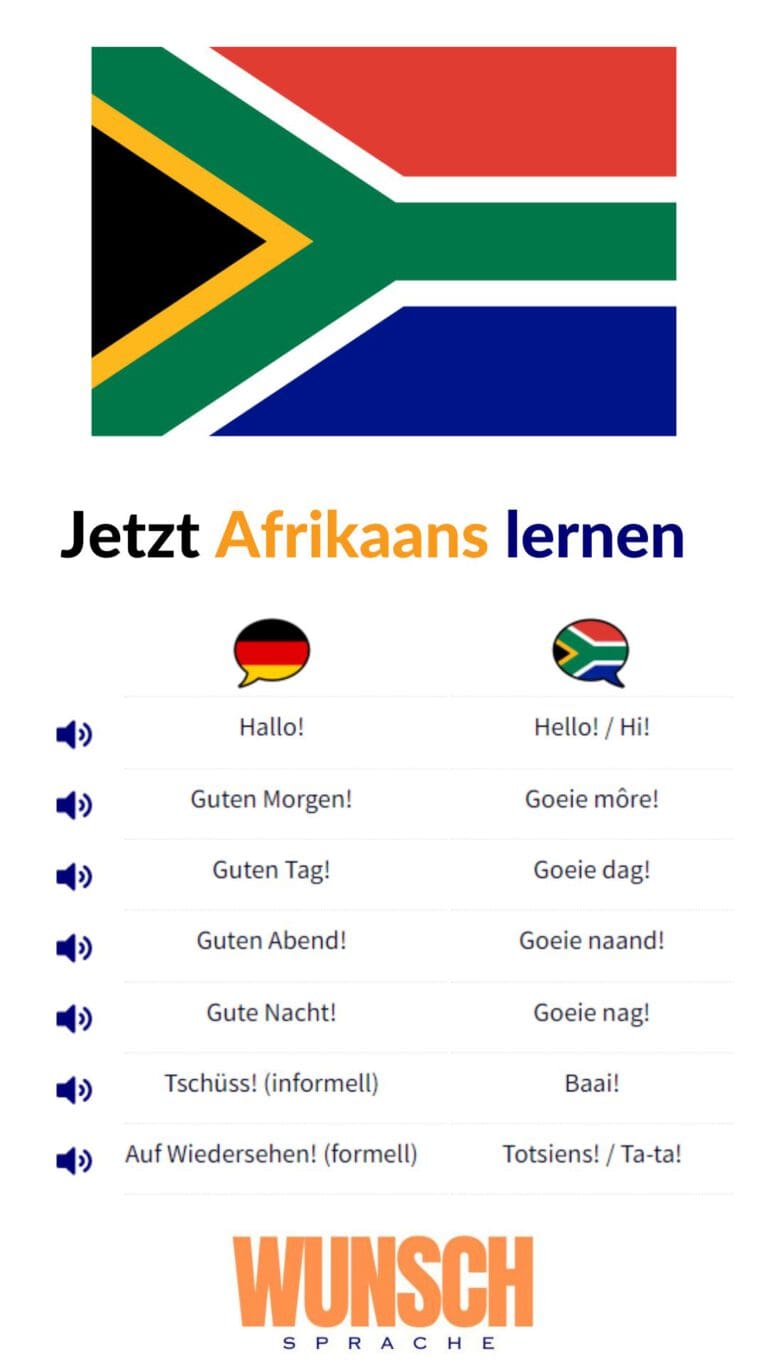 Afrikaans lernen auf Pinterest merken