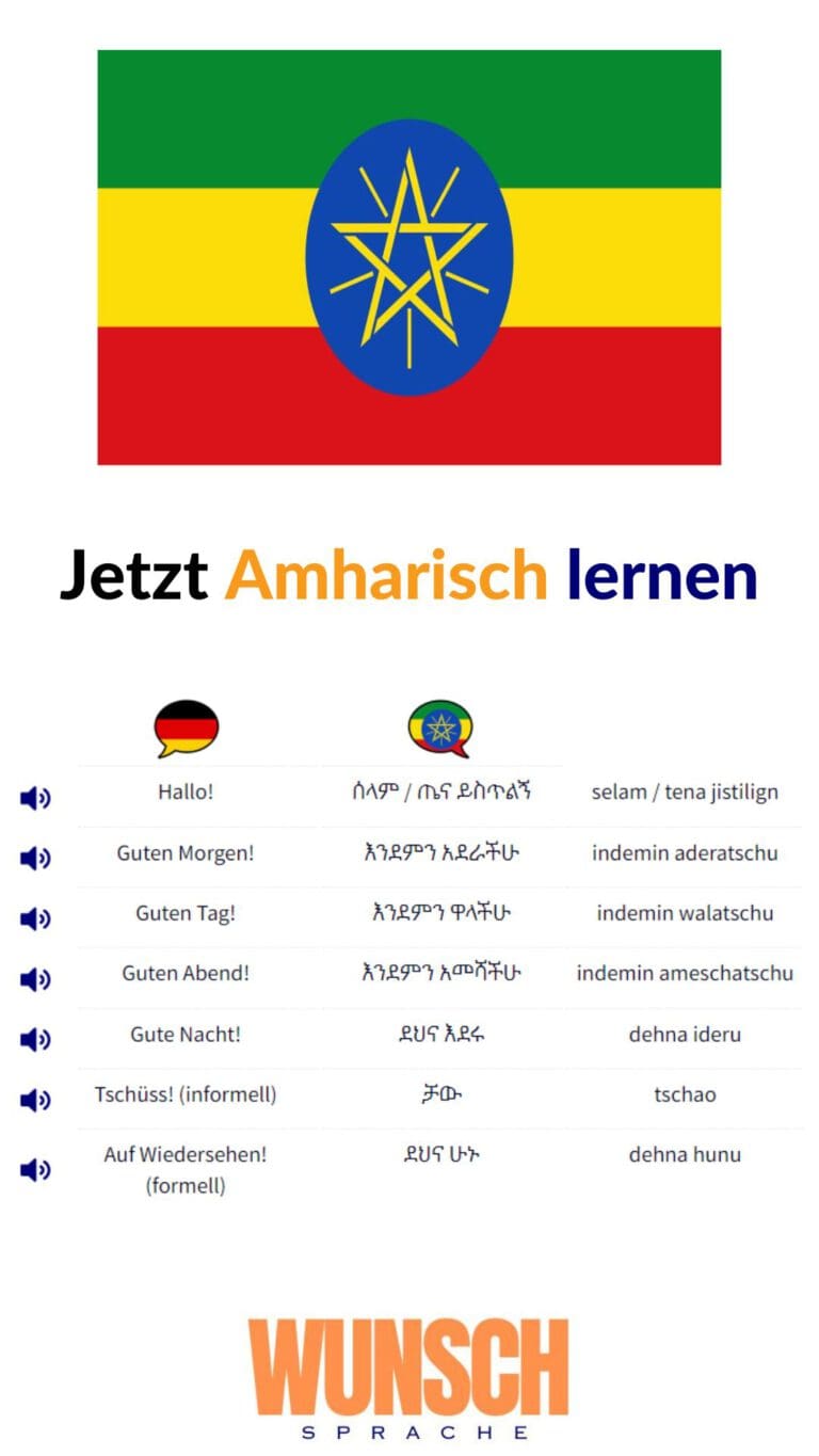 Amharisch lernen auf Pinterest merken