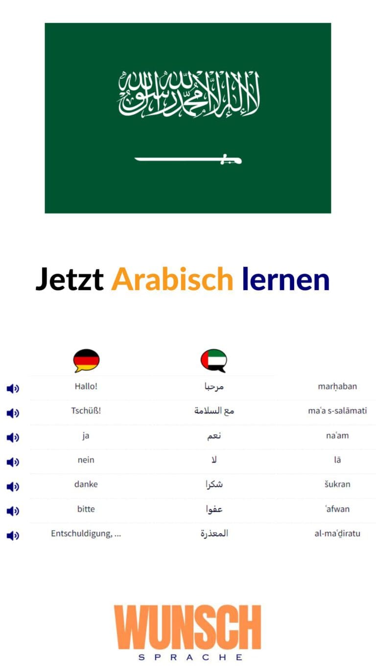Arabisch lernen auf Pinterest merken