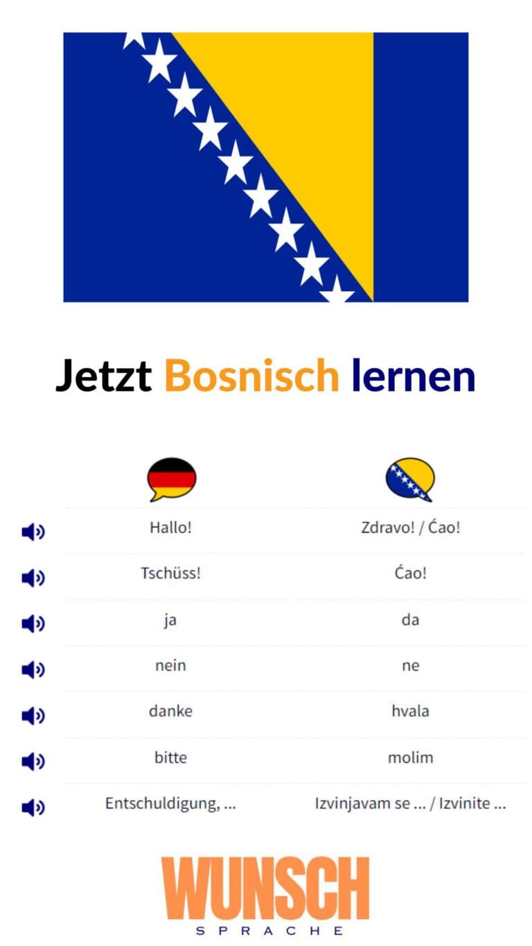 Bosnisch lernen auf Pinterest merken
