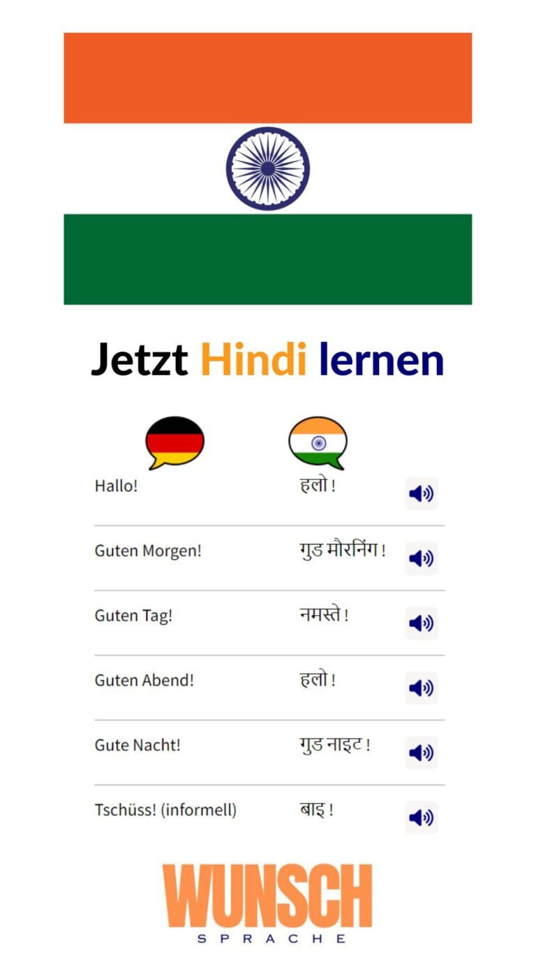 Hindi lernen auf Pinterest merken