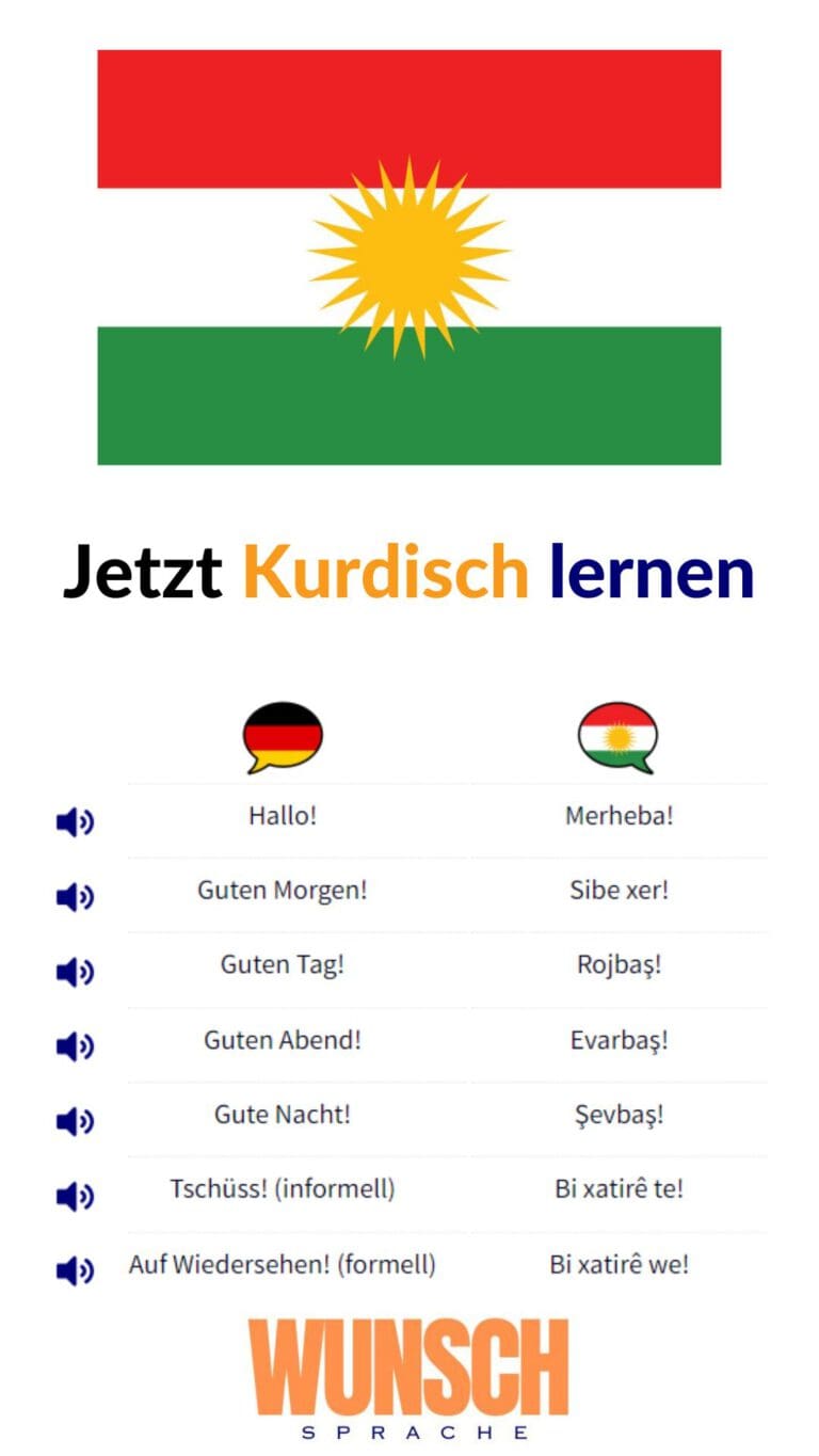 Kurdisch lernen auf Pinterest merken