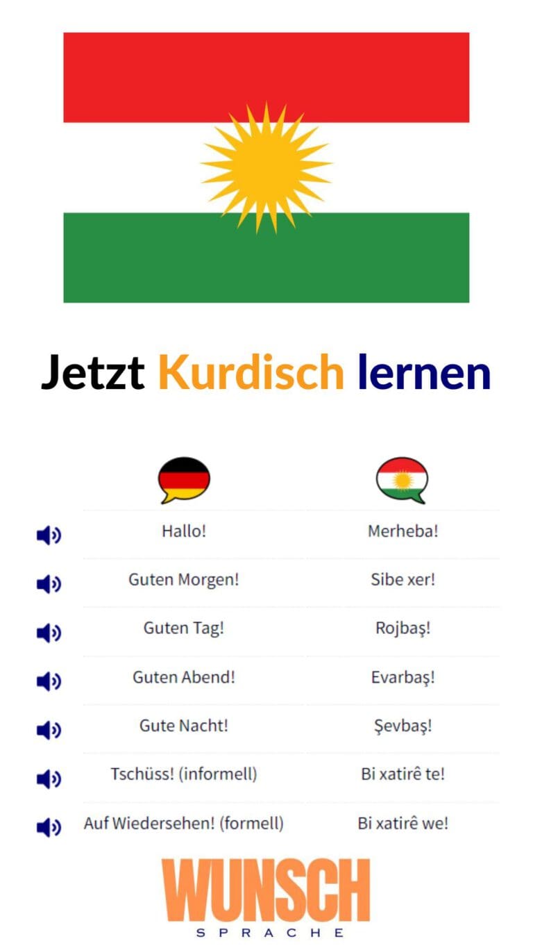 Kurdisch lernen wunschsprache.de