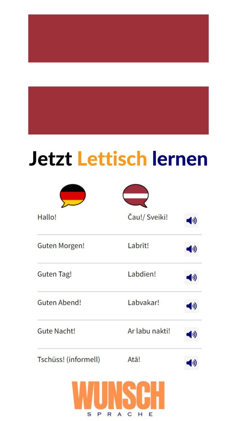 Lettisch lernen auf Pinterest merken
