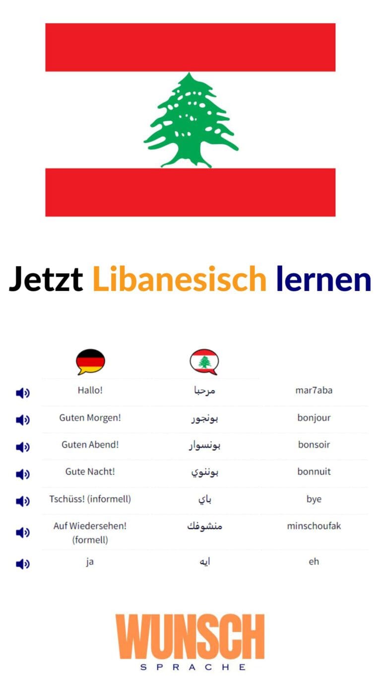 Libanesisch lernen auf Pinterest merken