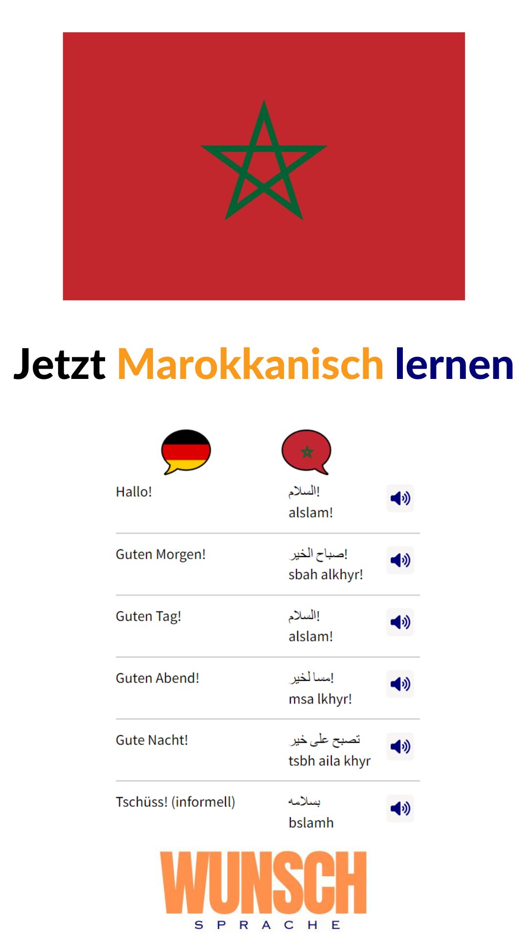 Marokkanisch lernen wunschsprache.de