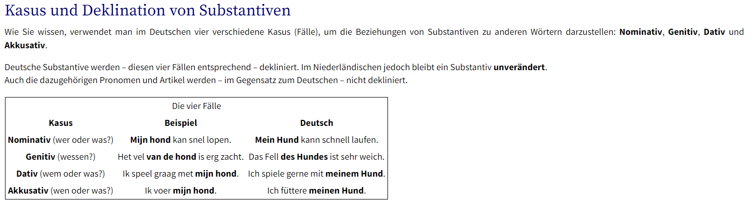 Niederländisch lernen wunschsprache.de