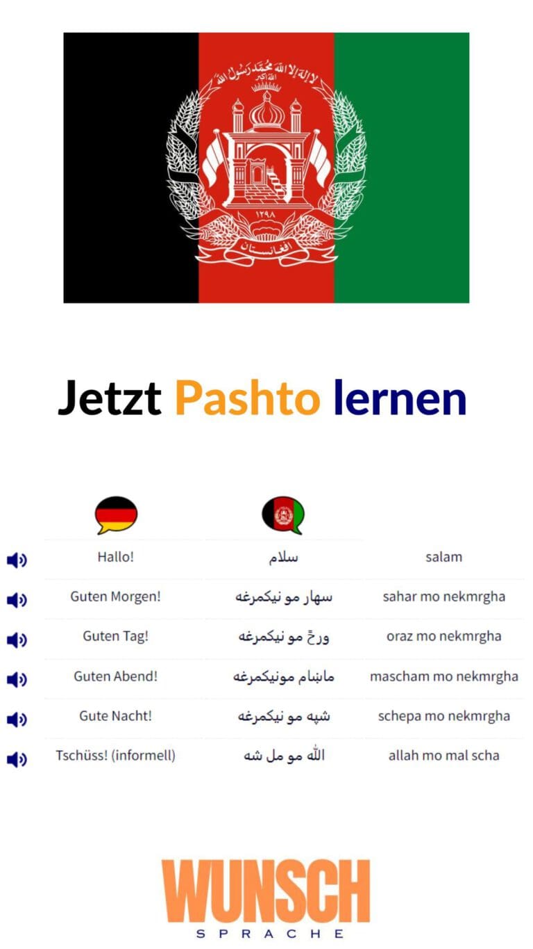 Pashto lernen auf Pinterest merken