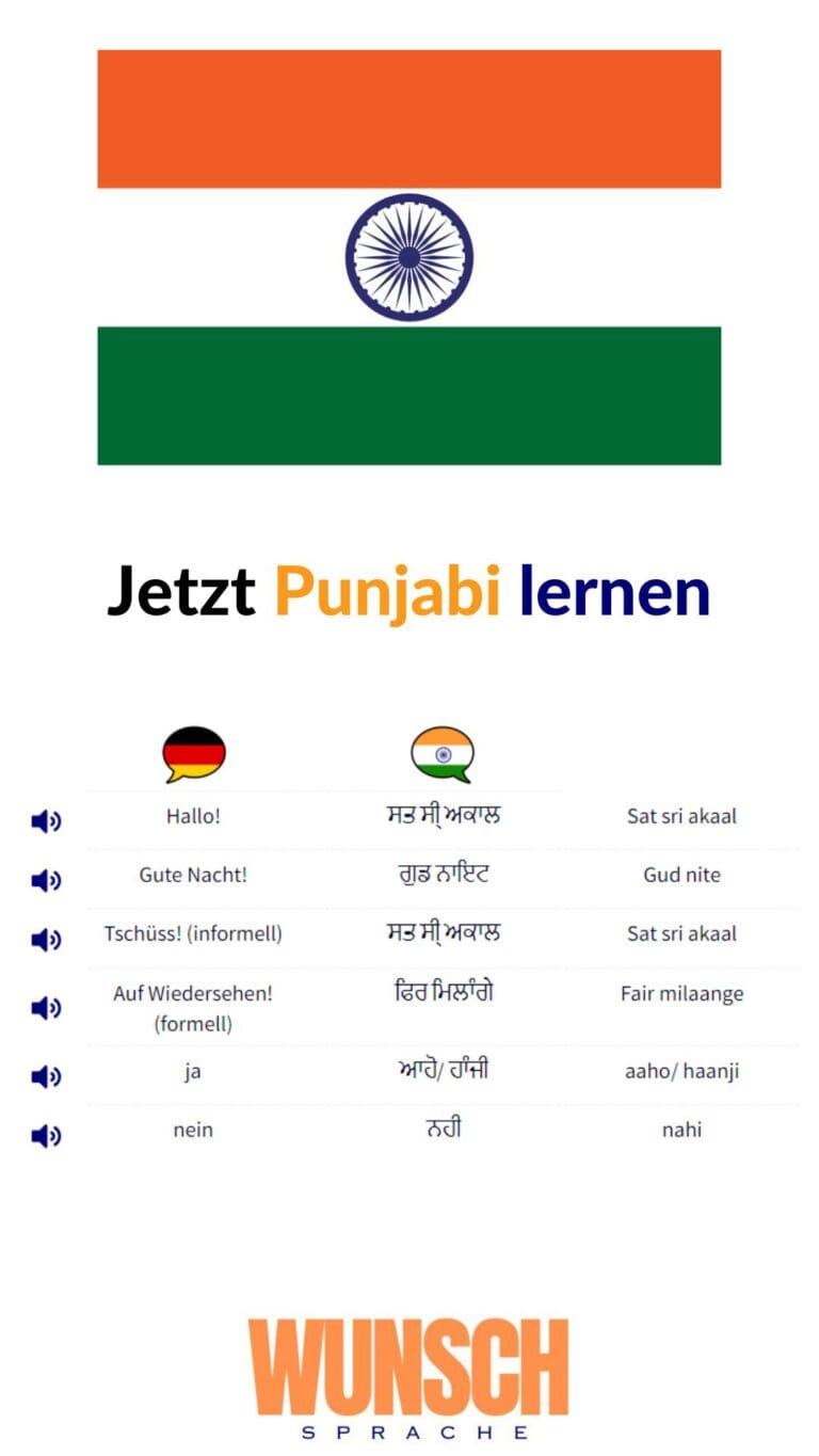 Punjabi lernen auf Pinterest merken