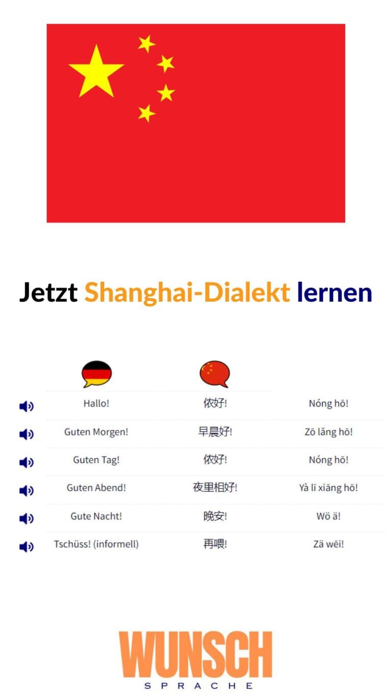 Shanghai-Dialekt lernen auf Pinterest merken
