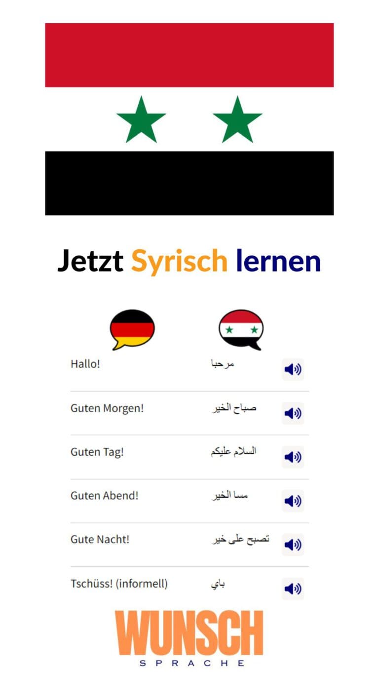 Syrisch lernen auf Pinterest merken