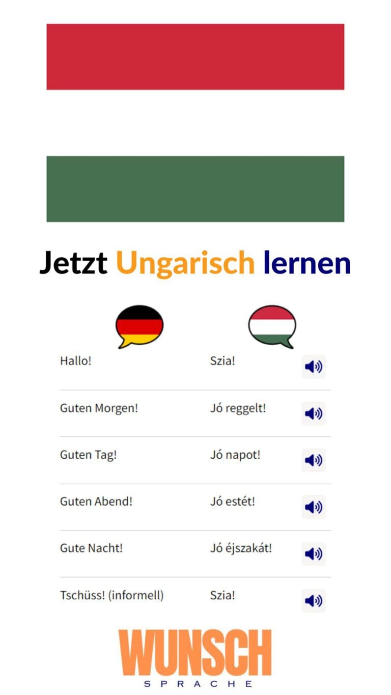 Ungarisch lernen auf Pinterest merken