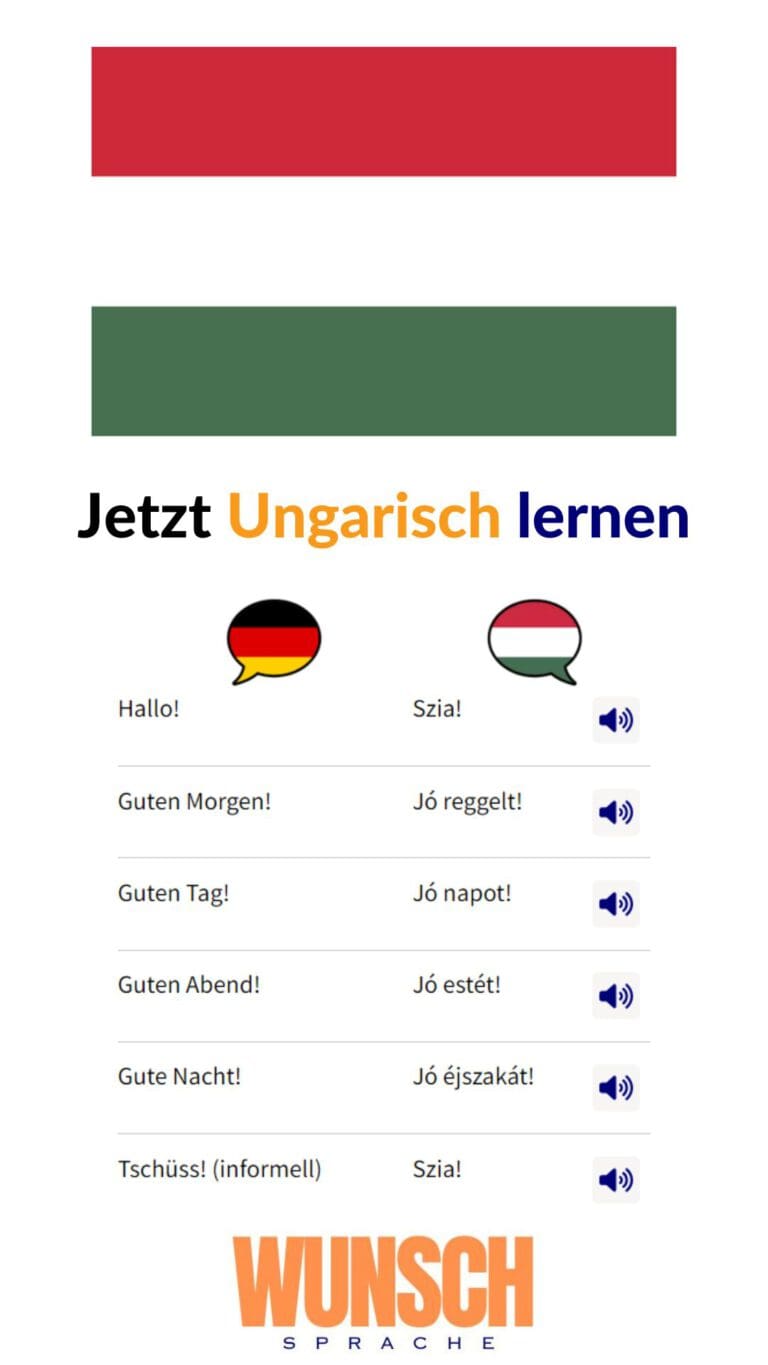 Ungarisch lernen - wunschsprache.de