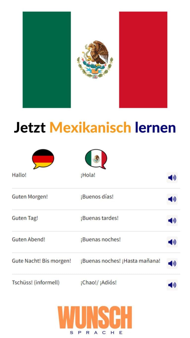 Mexikanisch lernen auf Pinterest merken