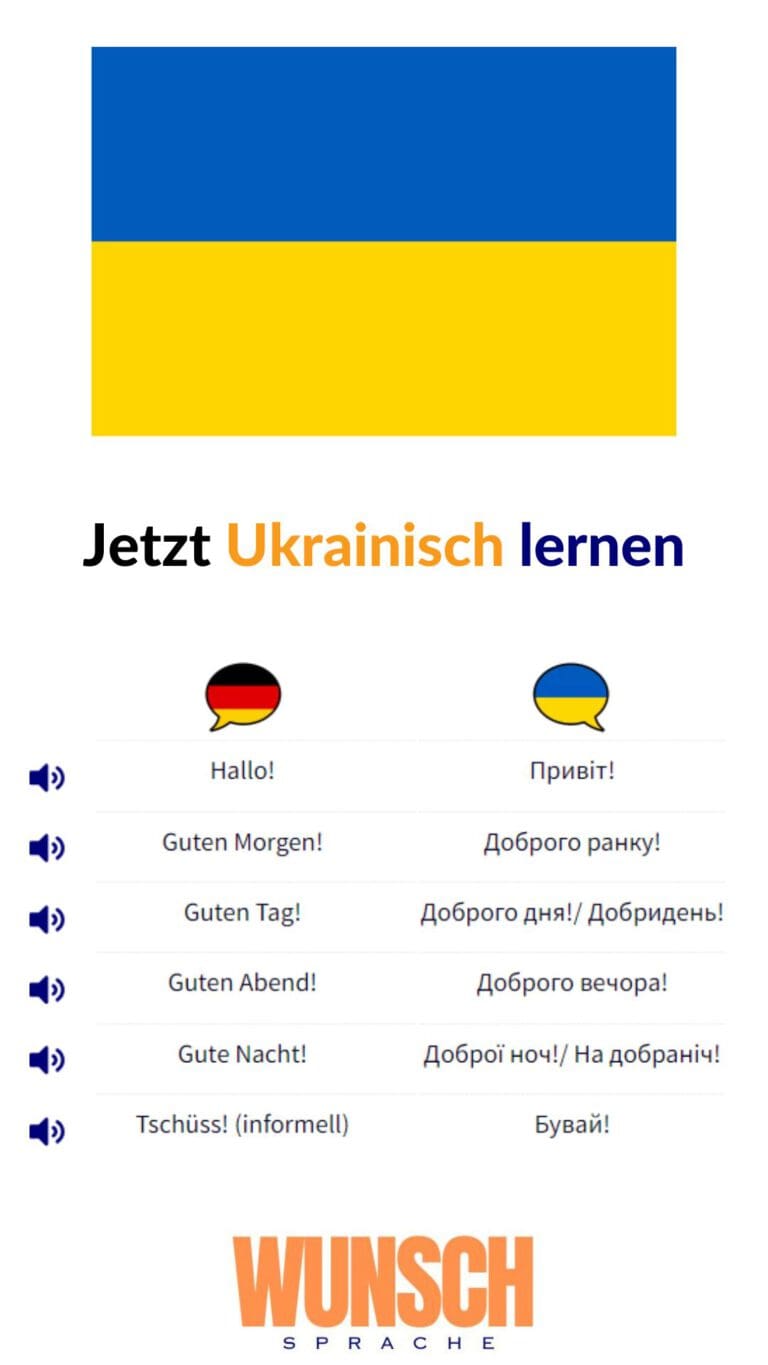 Ukrainisch lernen auf Pinterest merken