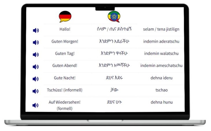 Amharisch lernen wichtigste Vokabeln Laptop