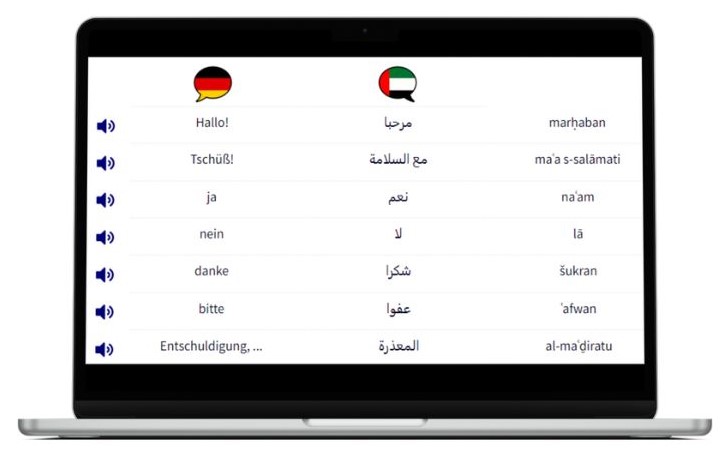 Arabisch lernen wichtigste Vokabeln Laptop