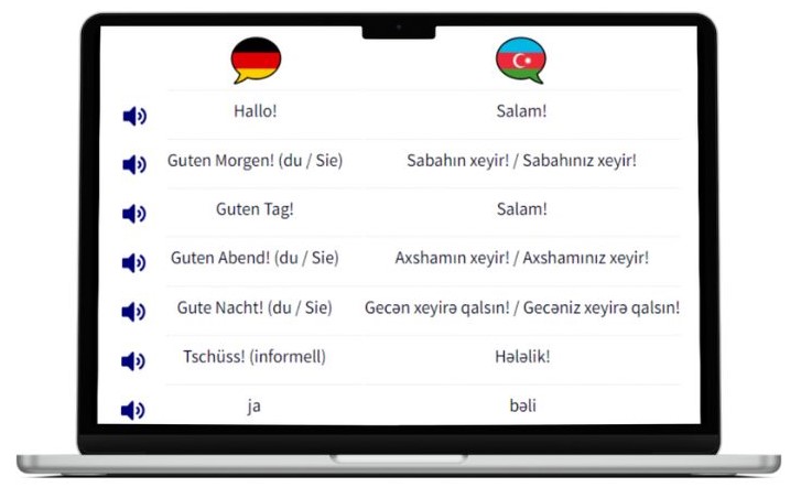Aserbaidschanisch lernen wichtigste Vokabeln Laptop