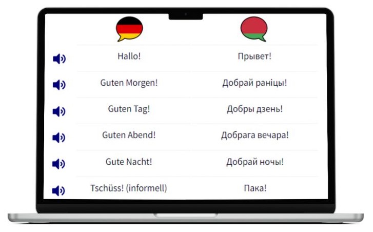 Belarussisch lernen wichtigste Vokabeln Laptop