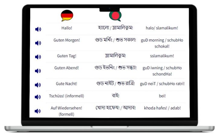 Bengalisch lernen wichtigste Vokabeln Laptop