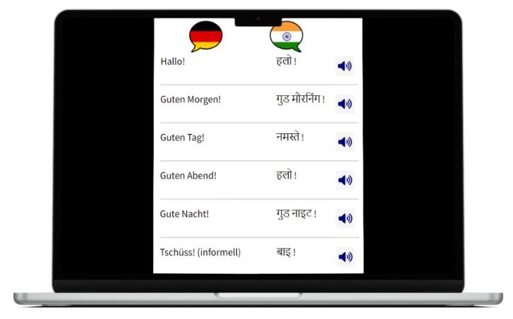 Hindi lernen wichtigste Vokabeln Laptop