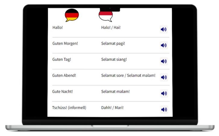 Indonesisch lernen wichtigste Vokabeln Laptop