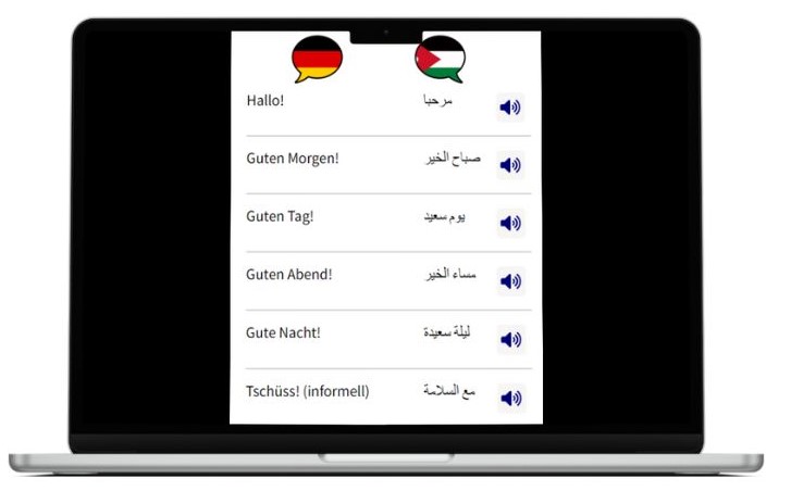 Jordanisch lernen wichtigste Vokabeln Laptop