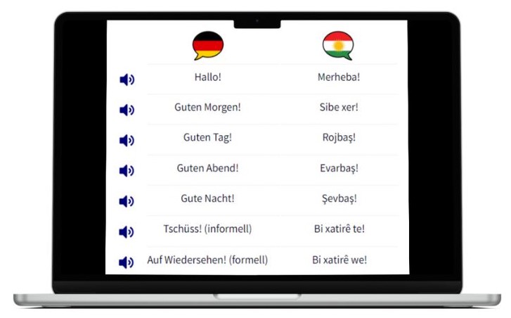 Kurdisch lernen wichtigste Vokabeln Laptop
