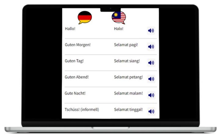 Malaysisch lernen wichtigste Vokabeln Laptop