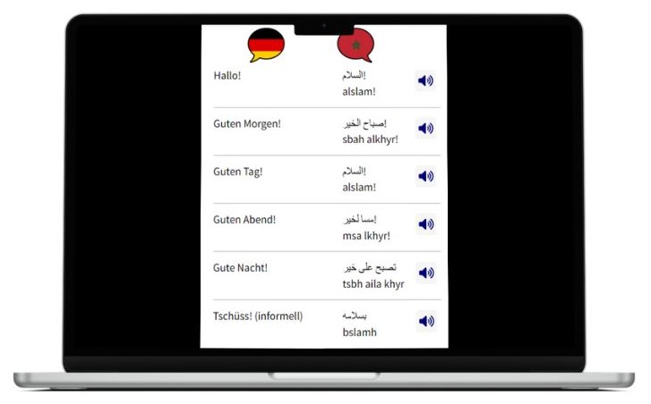 Marokkanisch lernen wichtigste Vokabeln Laptop