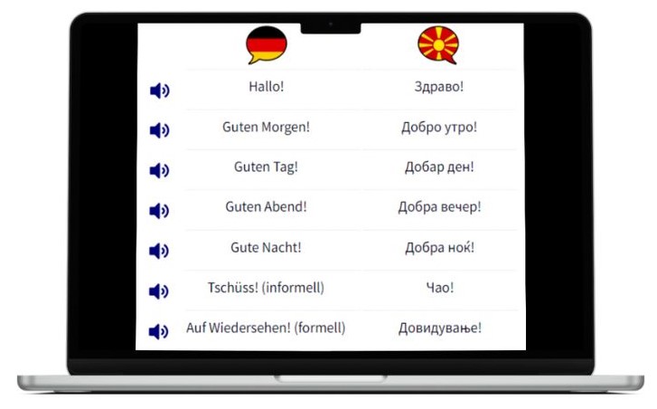 Mazedonisch lernen mit Konversationstrainer auf wunschsprache.de Desktop