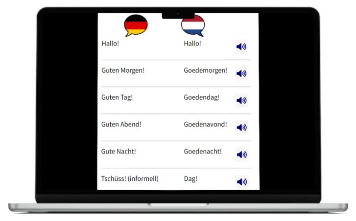 Niederländisch lernen wichtigste Vokabeln Laptop