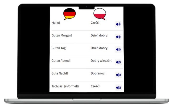 Polnisch lernen wichtigste Vokabeln Laptop
