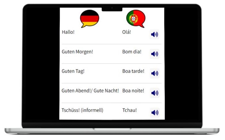 Portugiesisch lernen wichtigste Vokabeln Laptop