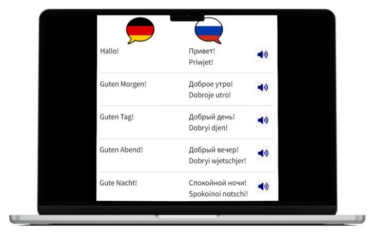 Russisch lernen wichtigste Vokabeln Laptop