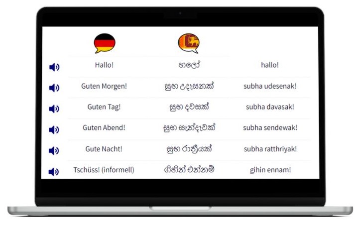 Singhalesisch lernen wichtigste Vokabeln Laptop