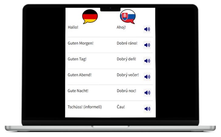 Slowakisch lernen wichtigste Vokabeln Laptop