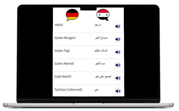 Syrisch lernen wichtigste Vokabeln Laptop