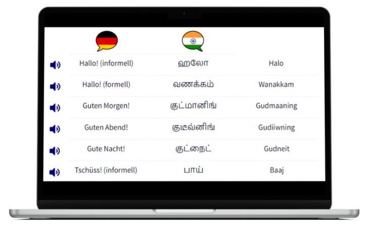 Tamil lernen mit Konversationstrainer auf wunschsprache.de Desktop