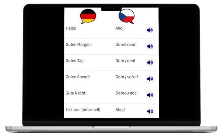 Tschechisch lernen wichtigste Vokabeln Laptop