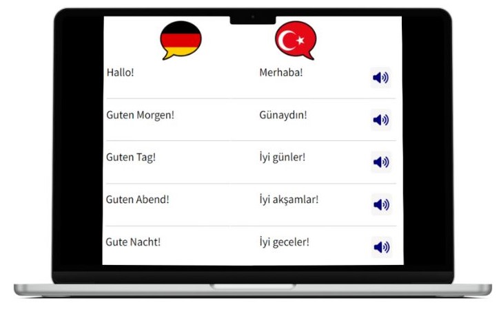 Türkisch lernen wichtigste Vokabeln Laptop