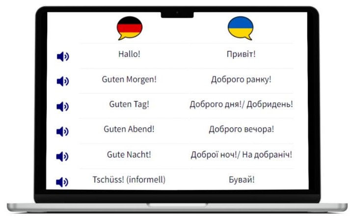 Ukrainisch lernen wichtigste Vokabeln Laptop