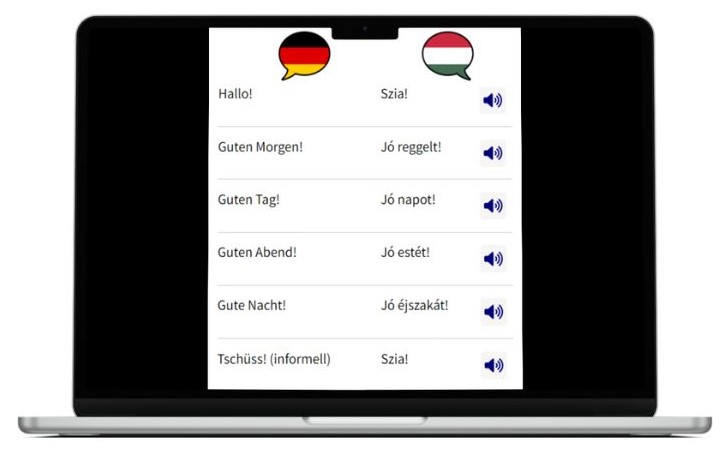 Ungarisch lernen wichtigste Vokabeln Laptop