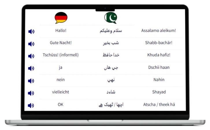 Urdu lernen wichtigste Vokabeln Laptop
