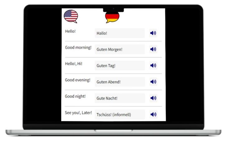 Deutsch lernen auf Amerikanisch wichtigste Vokabeln Laptop