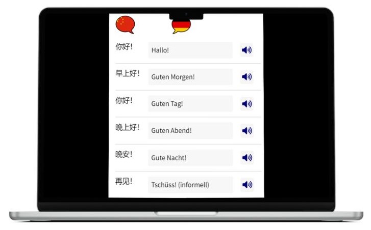 Deutsch lernen auf Chinesisch wichtigste Vokabeln Laptop