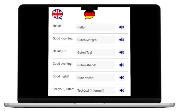 Deutsch lernen auf Englisch wichtigste Vokabeln Laptop