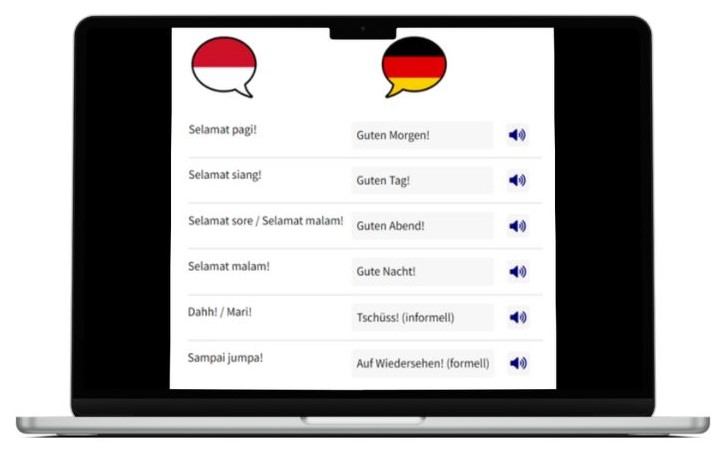 Deutsch lernen auf Indonesisch wichtigste Vokabeln Laptop