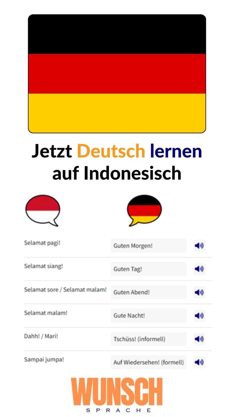 Deutsch lernen auf Indonesisch auf Pinterest merken